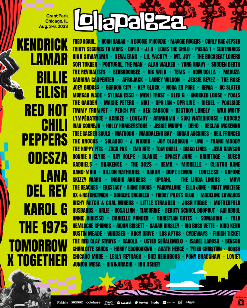Poster of Lollapalooza Chicago 2023